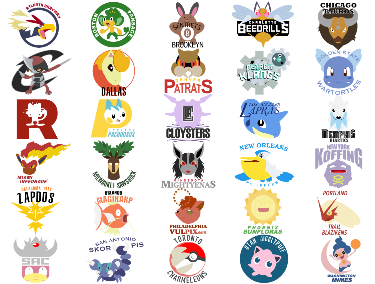 NBA logos as Pokemons